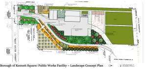 A plan by Maffei Landscaping Design, LLC., shows a possible community garden in the top left corner of the borough’s new Public Works complex.